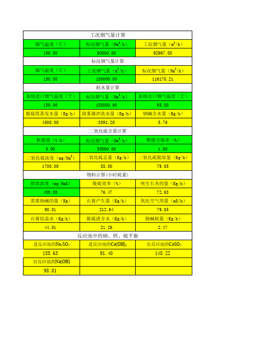 双碱法烟气脱硫物料计算