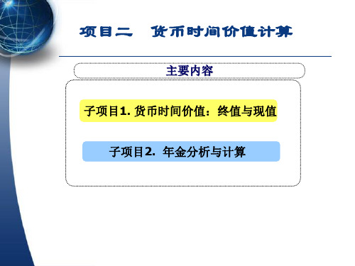 EXCEL在财务管理中的应用 项目二 货币时间价值计算-PPT精选文档