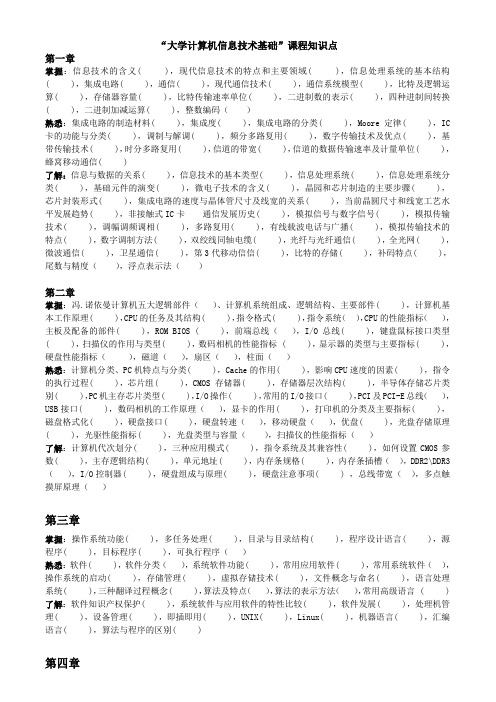 大学信息技术知识点列表