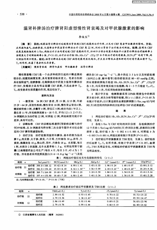 温肾补脾汤治疗脾肾阳虚型慢性肾衰竭及对甲状腺激素的影响