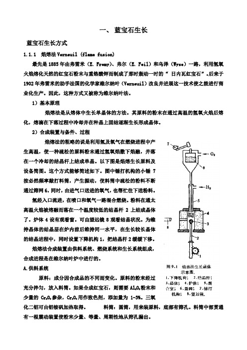 蓝宝石各类生长方式