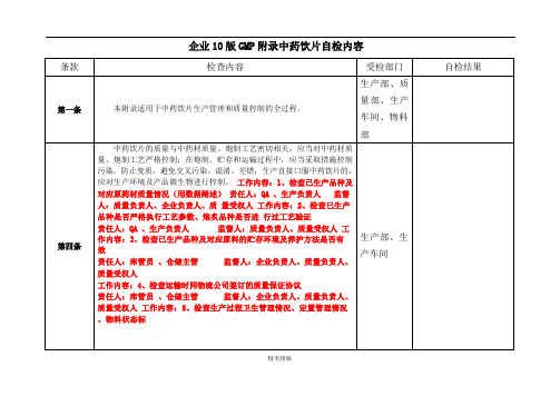 药品企业准备GMP认证所需项目及自检条款