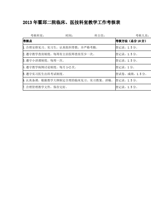 临床科室考核表