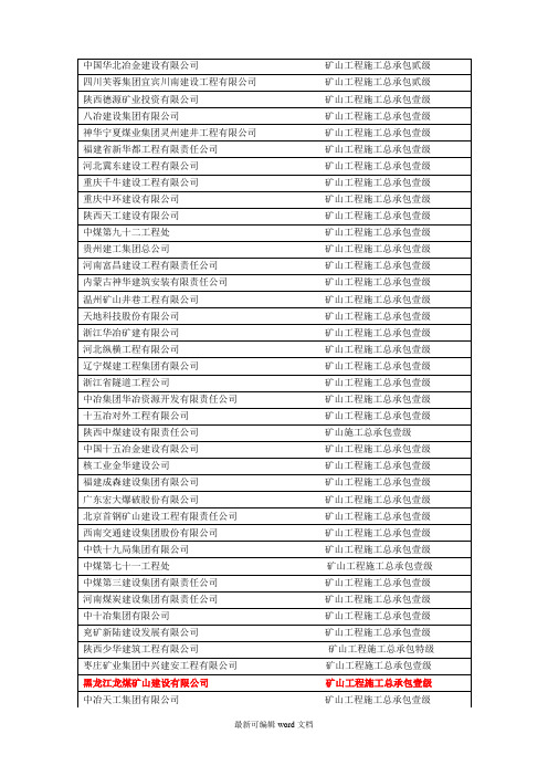 矿山一级资质施工企业