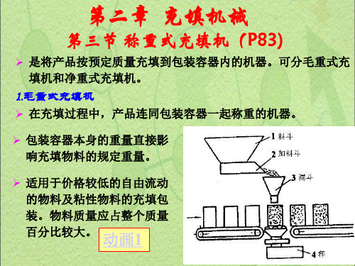 3.充填机械(称重式、计数式)OK