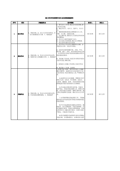 施工项目常见特殊作业汇总及控制措施清单