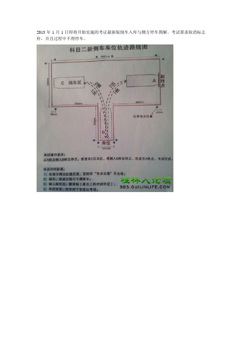 2013版倒车入库与侧方停车考试标准和图解