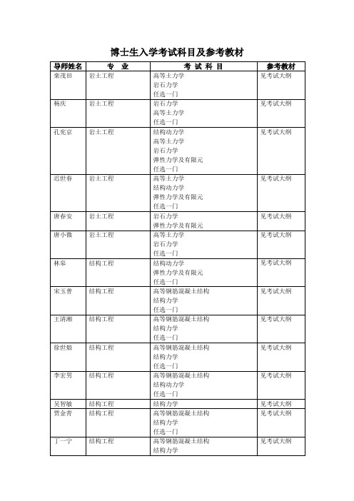 博士生入学考试科目及参考教材