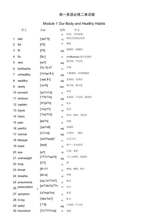 (完整版)外研版高一英语必修二单词表