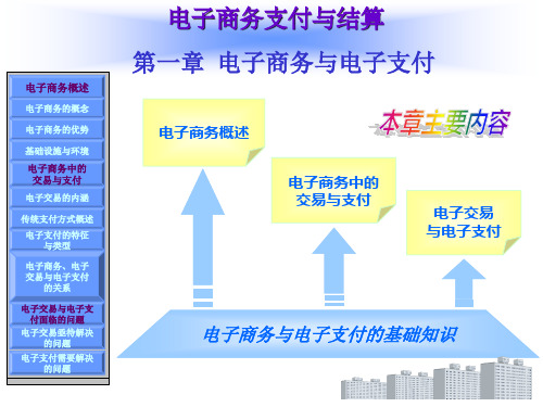 第1章  电子商务与电子支付  《电子商务支付与结算》PPT课件