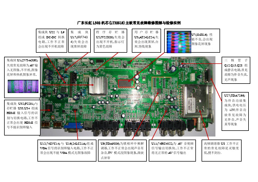 广东长虹LS02机芯(LT32518)主板常见故障维修图解与检修实例