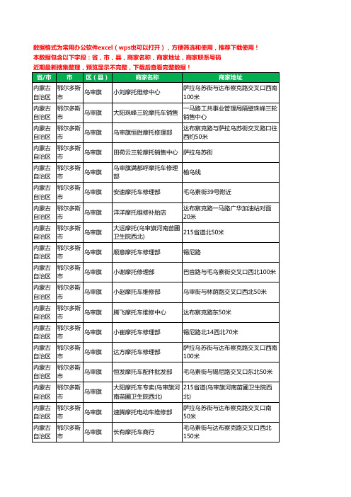 2020新版内蒙古自治区鄂尔多斯市乌审旗摩配工商企业公司商家名录名单联系电话号码地址大全19家