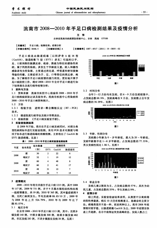 洮南市2008--2010年手足口病检测结果及疫情分析