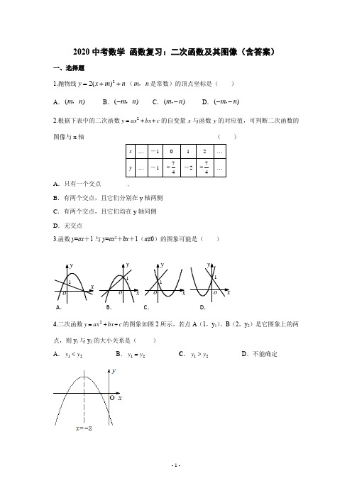 2020中考数学 函数复习：二次函数及其图像(含答案)