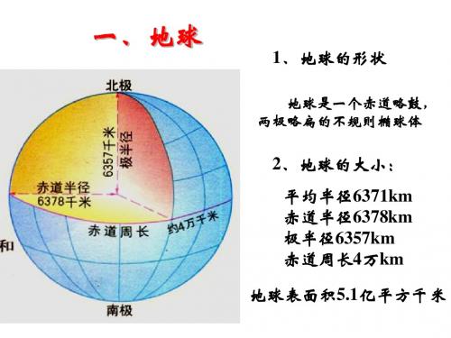 4。 经纬线知识2014