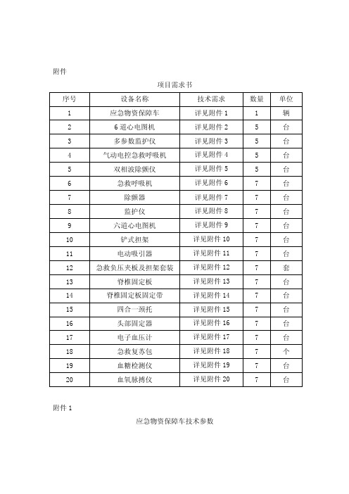 应急物资保障车技术参数