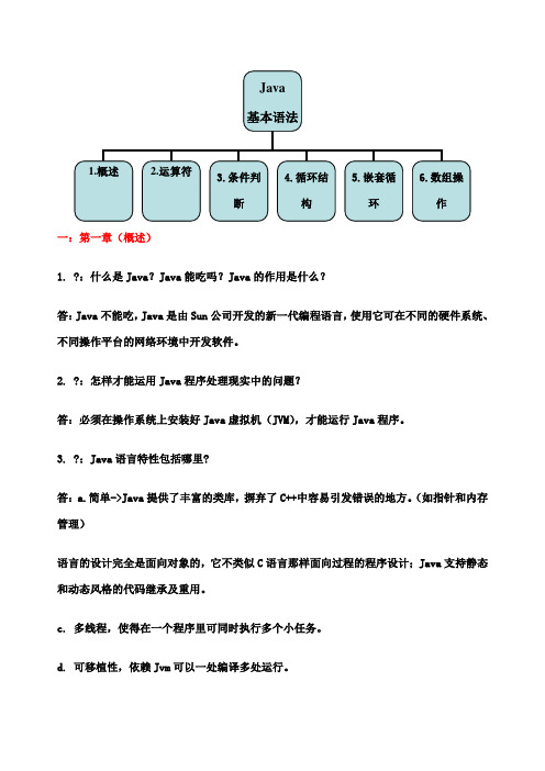 Java基础大纲