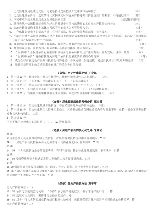 2019房地产估价师继续教育答案