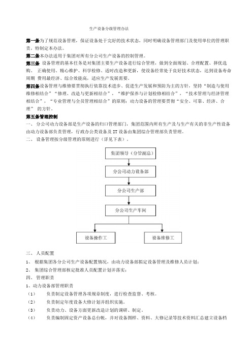 生产设备分级管理办法