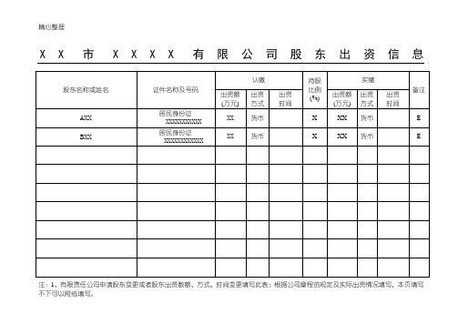 股东出资信息表格模板