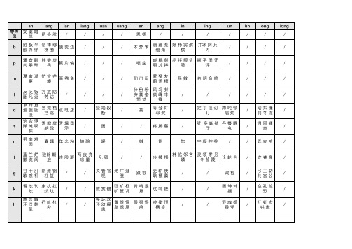 前后鼻音常用字汇总