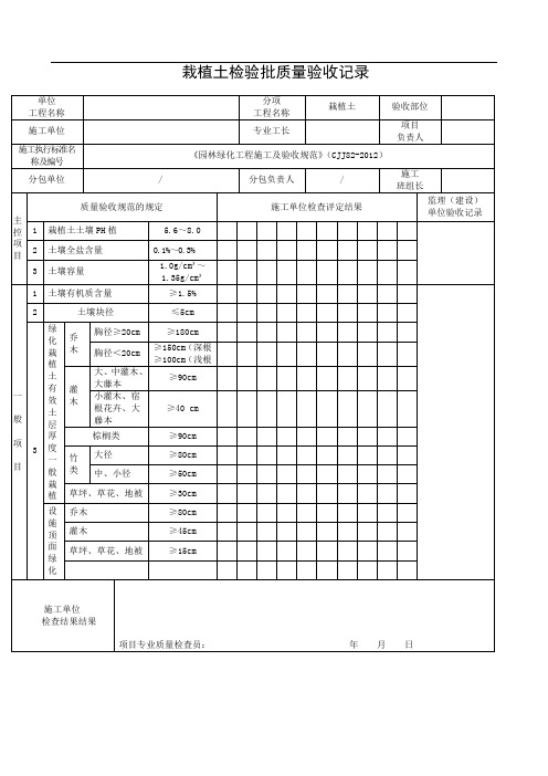 园林工程检验批最新版