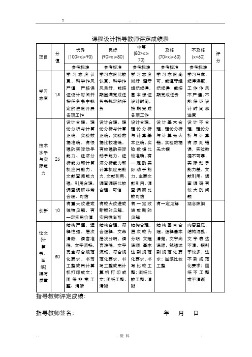 物流信息系统课程设计报告