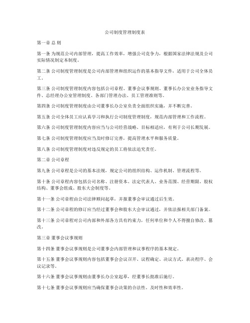 公司制度管理制度表