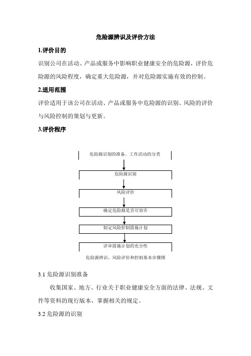 (LECD)危险源辨识及评价方法