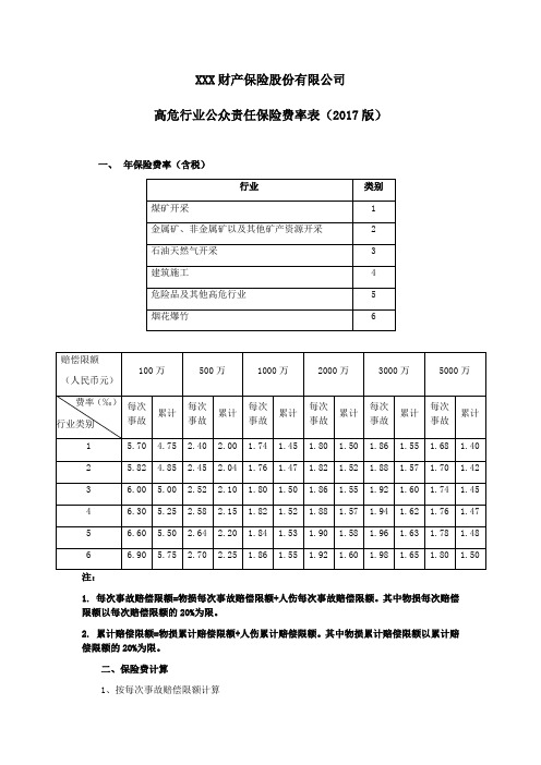 高危行业公众责任保险费率表(2017版) 保险条款开发