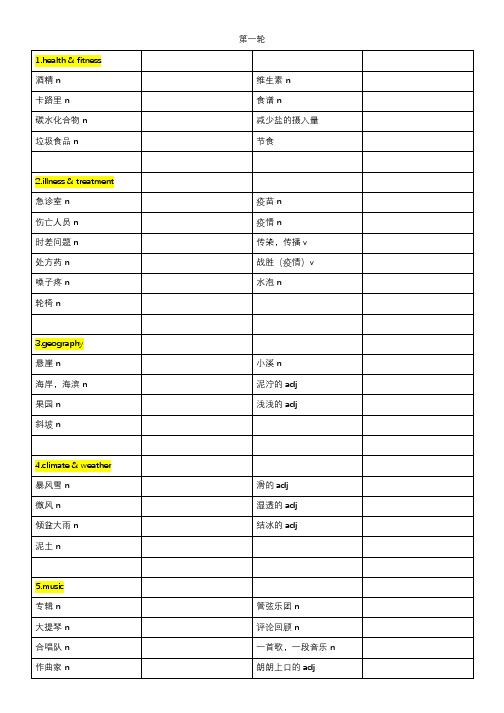 FCE重难点单词 自测空白默写表