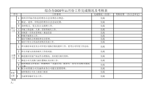 综合办2020年12月份工作计划表