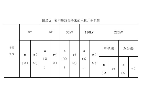 常用电力线路阻抗表