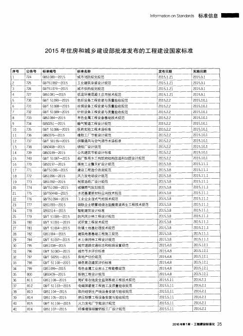 2015年住房和城乡建设部批准发布的工程建设国家标准