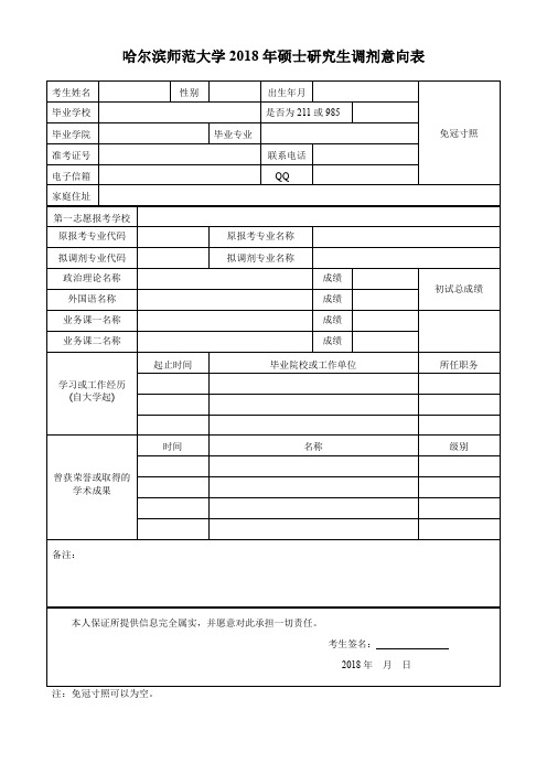 哈尔滨师范大学2018年硕士研究生调剂意向表