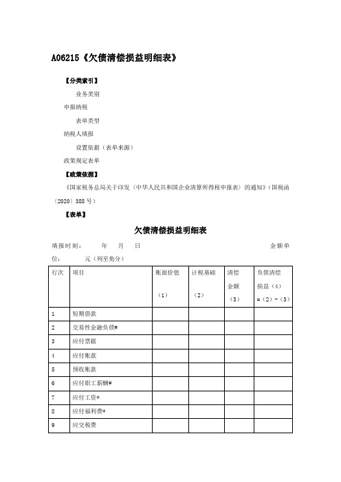 A06215欠债清偿损益明细表