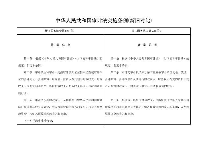 审计法实施条例新旧对比