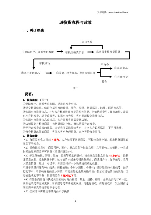 退换货流程与政策