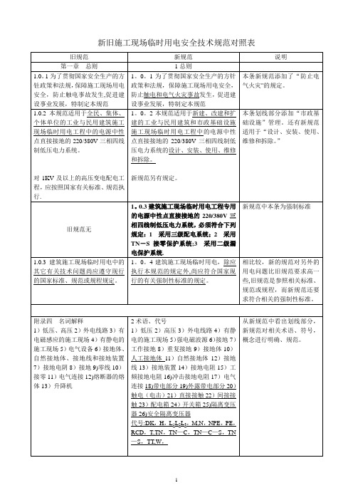 新旧施工现场临时用电安全技术规范对照表