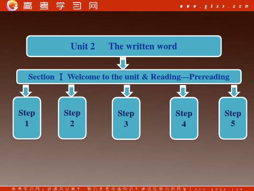 牛津译林版高中英语选修8课件Unit 2 The universal languageSection Ⅰ welcome to the unit课件ppt