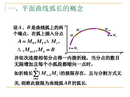 定积分之几何应用-弧长曲率