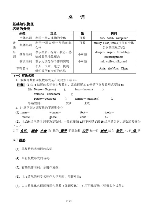 高中学业水平考试语法篇——名词