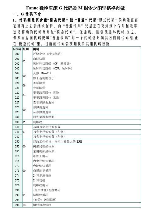 Fanuc数控车床G代码及M指令