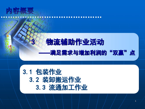 物流辅助作业活动 PPT (走进物流)
