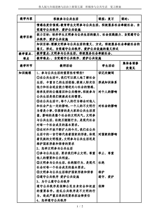 鲁人版九年级道德与法治上册第五课  积极参与公共生活  复习教案