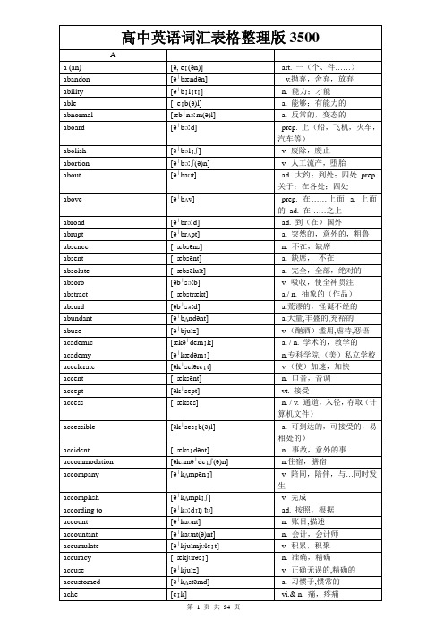 高考必备英语3500词表格版(带音标)