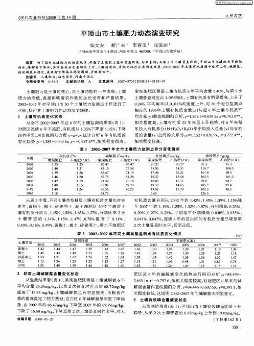 平顶山市土壤肥力动态演变研究