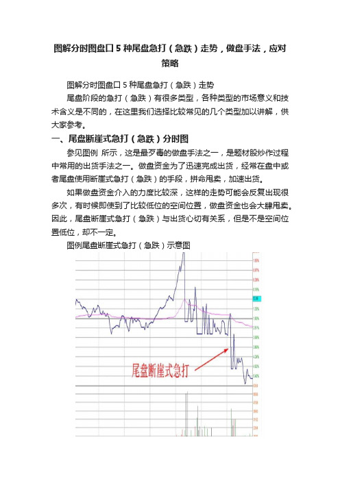 图解分时图盘口5种尾盘急打（急跌）走势，做盘手法，应对策略