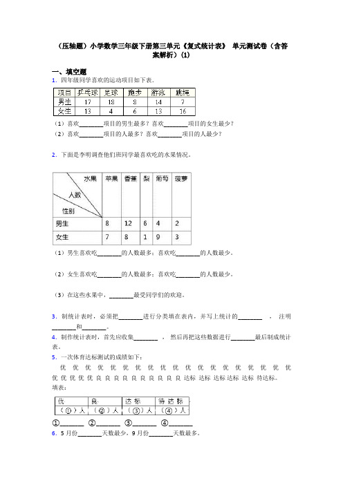 (压轴题)小学数学三年级下册第三单元《复式统计表》 单元测试卷(含答案解析)(1)