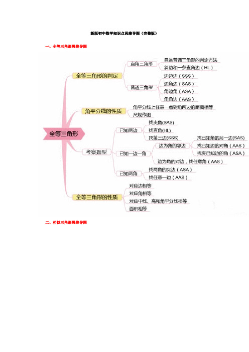 新版初中数学知识点思维导图(完整版)